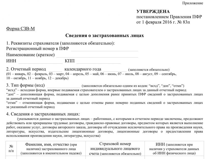 Журнал по выдаче справок. Журнал регистрации справок, выданных работникам. Обязательна ли такая форма