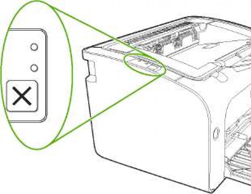 Ошибка принтера лазер джет. HP_LJ_p1000_p1500. Схема принтера HP LASERJET 1150. HP LASERJET p2035 индикаторы ошибок. P1505 не печатает.