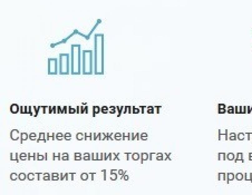 Фабрикант заявка на участие в торгах. Фабрикант - электронная торговая площадка. Информация о закупке и вопросы заказчику