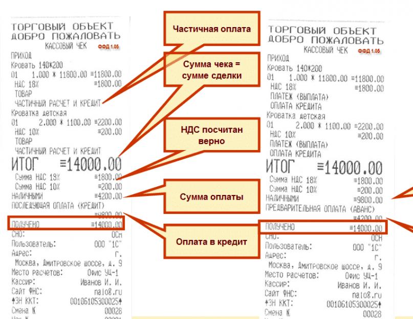 Чек оплачен не полностью 1с розница. Покупатель делает возврат: как сформировать чек в разных ситуациях. Что нас ждет в ближайшем будущем