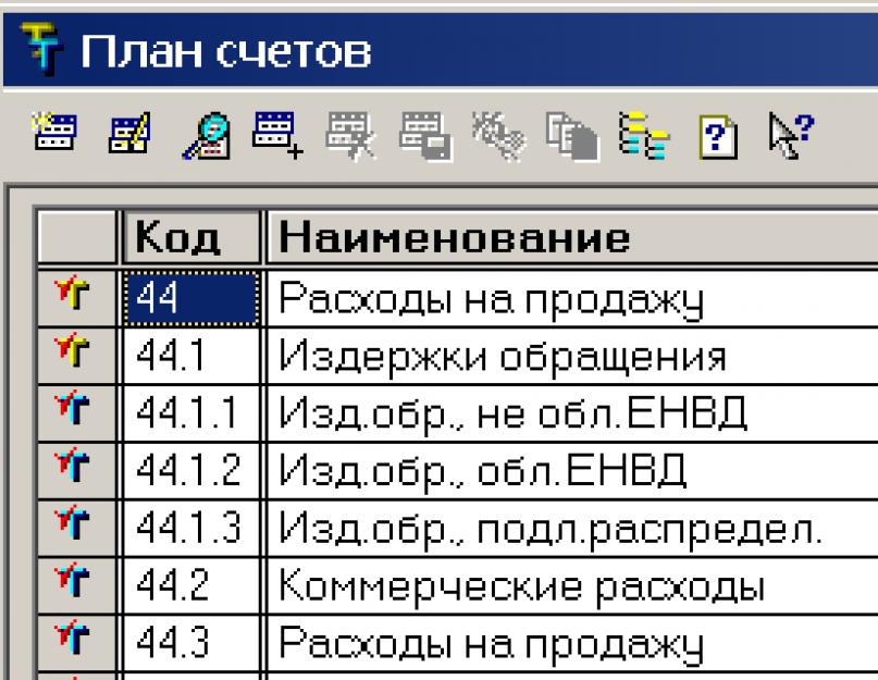  Пакет Финансист “Эконом” (Снежана Манько). Онлайн-школа финансов и финансовых менеджеров. Пакет Финансист “Эконом” (Снежана Манько) Портал снежаны манько