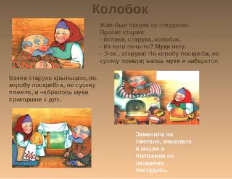 Проект к сказке колобок 1 класс