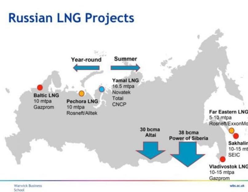 Танкеры газовозы. Российский газовоз «Великий Новгород» оснащен средствами навигации производства «Транзаса. Кто будет строить газовозы СПГ для России